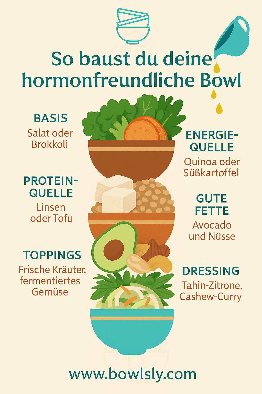 So baust du deine hormonfreundliche Bowl