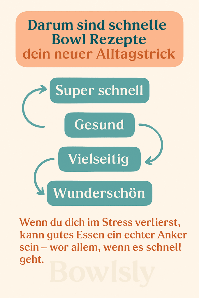 Darum sind schnelle Bowl Rezepte dein neuer Alltagstrick