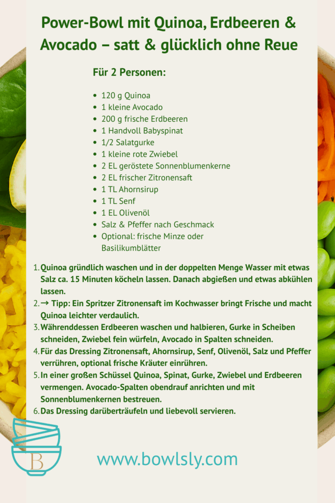 Power-Bowl mit Quinoa, Erdbeeren & Avocado – satt & glücklich ohne Reue Rezeptkarte